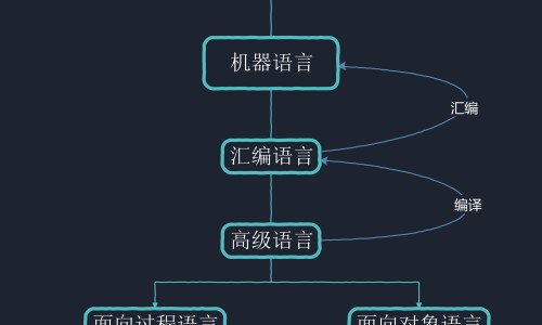 小规模都是零申报吗-眼脸沉重是什么症状图片专区_天津格林国际幼儿园学费专区_眼脸沉重是什么症状网