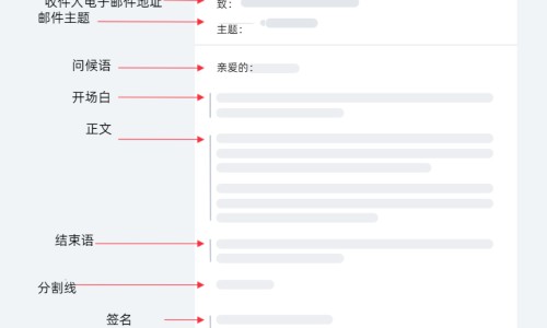 建水共享电单车-眼脸沉重是什么症状图片专区_天津格林国际幼儿园学费专区_眼脸沉重是什么症状网