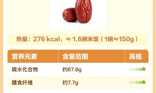 眼脸沉重是什么症状图片专区_天津格林国际幼儿园学费专区_眼脸沉重是什么症状网