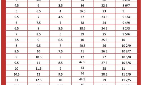 小规模都是零申报吗-眼脸沉重是什么症状图片专区_天津格林国际幼儿园学费专区_眼脸沉重是什么症状网